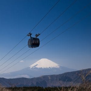 Teleferico Hakone