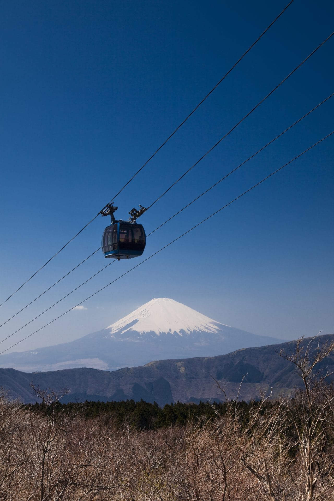 Teleferico Hakone