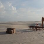 Donde viajar en 2026 con NUBA